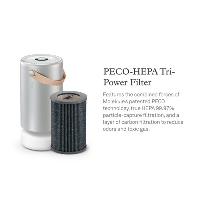 Silver Floor-Standing Air Purifier with HEPA Filter and Alexa Compatibility