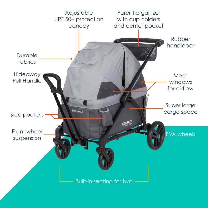 Baby Trend Navigator 2-in-1 Stroller Wagon, 2 of 18
