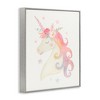 Stupell Industries Charming Unicorn Smiling Flower Crown Stars Design Framed Giclee Art, Gray, 24" x 30" - 2 of 4