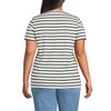 Lands' End Women's Relaxed Supima Cotton T-Shirt - 2 of 4