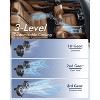 TruAIR Dual Backseat Car Fans - 2 of 4