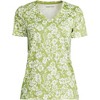 Lands' End Women's Relaxed Supima Cotton T-Shirt - 3 of 3