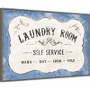 Amanti Art 33" x 23" Laundry Day VII Bright Blue by Danhui Nai Framed Canvas Wall Art Print : Modern Decor, Polystyrene Frame - 2 of 4