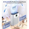 Xenonlab Air Purifier for Large Room up to 2400 Sq.Ft , Smart Air Quality Sensor, Quiet Sleep Mode - 2 of 4