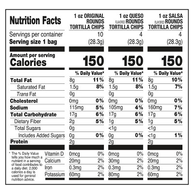 On the Border Variety Pack Tortilla Chips - 18oz