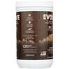 Evolve Double Chocolate Plant-Based Protein Powder - 16 oz - 4 of 4