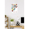 Trends International Reinders: Coffee - Many Coffees Framed Wall Poster Prints - 2 of 4