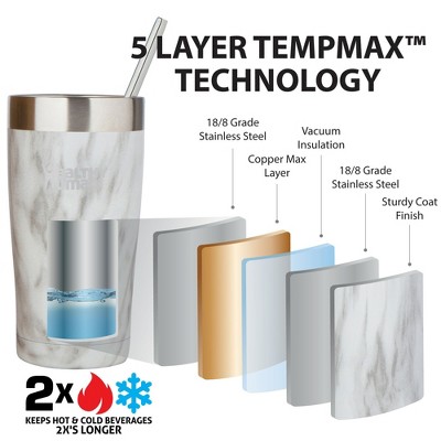 32oz Stone White Stainless Steel Insulated Travel Tumbler with Straw & Lid