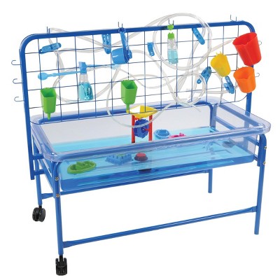 target sand and water table