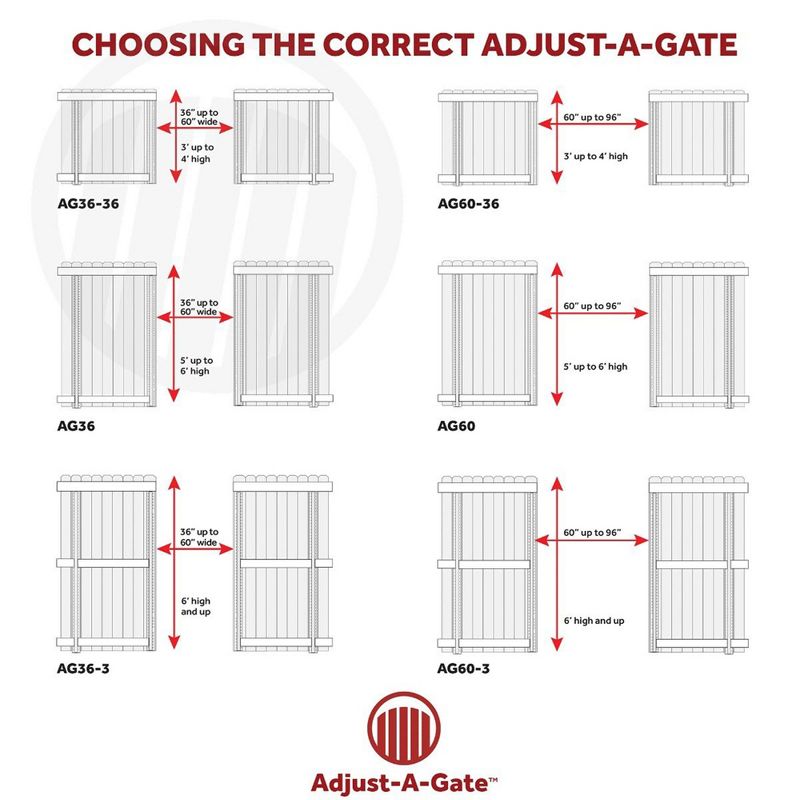 Adjust-A-Gate AG36-3 Steel Frame Anti Sage Gate Building Kit, 36 to 60 Inches Wide Opening Up To 7 Feet High Fence, Black Finish, 4 of 8