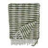 Saro Lifestyle Woven Line Throw, 50x60 inches, Green - 2 of 4