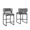 Best Master Furniture,Lynx Black Velvet Bar Stools (Set of 2) - 2 of 3