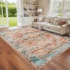 Washable Vintage Rug Non Slip Low Pile Rug Soft Throw Floor Cover Foldable Indoor Carpet for Living Room Bedroom Playroom Nursery - 2 of 4