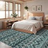 Washable Vintage Boho Striped Area Rug - Non-Slip Non-Shedding Stain Resistant Low Pile Soft Carpet for Living Room Bedroom Home Office - 3 of 4