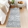 Washable Modern Farmhouse Area Rug for Living Room Bedroom, Ultra Thin Non Slip Stripped Lines Print Dining Room Carpet for Home Office - 2 of 4