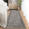 Washable Vintage Printed Rug Non Slip Low Pile Rug Soft Throw Floor Cover Foldable Indoor Carpet for Living Room Bedroom Playroom Nursery - 4 of 4