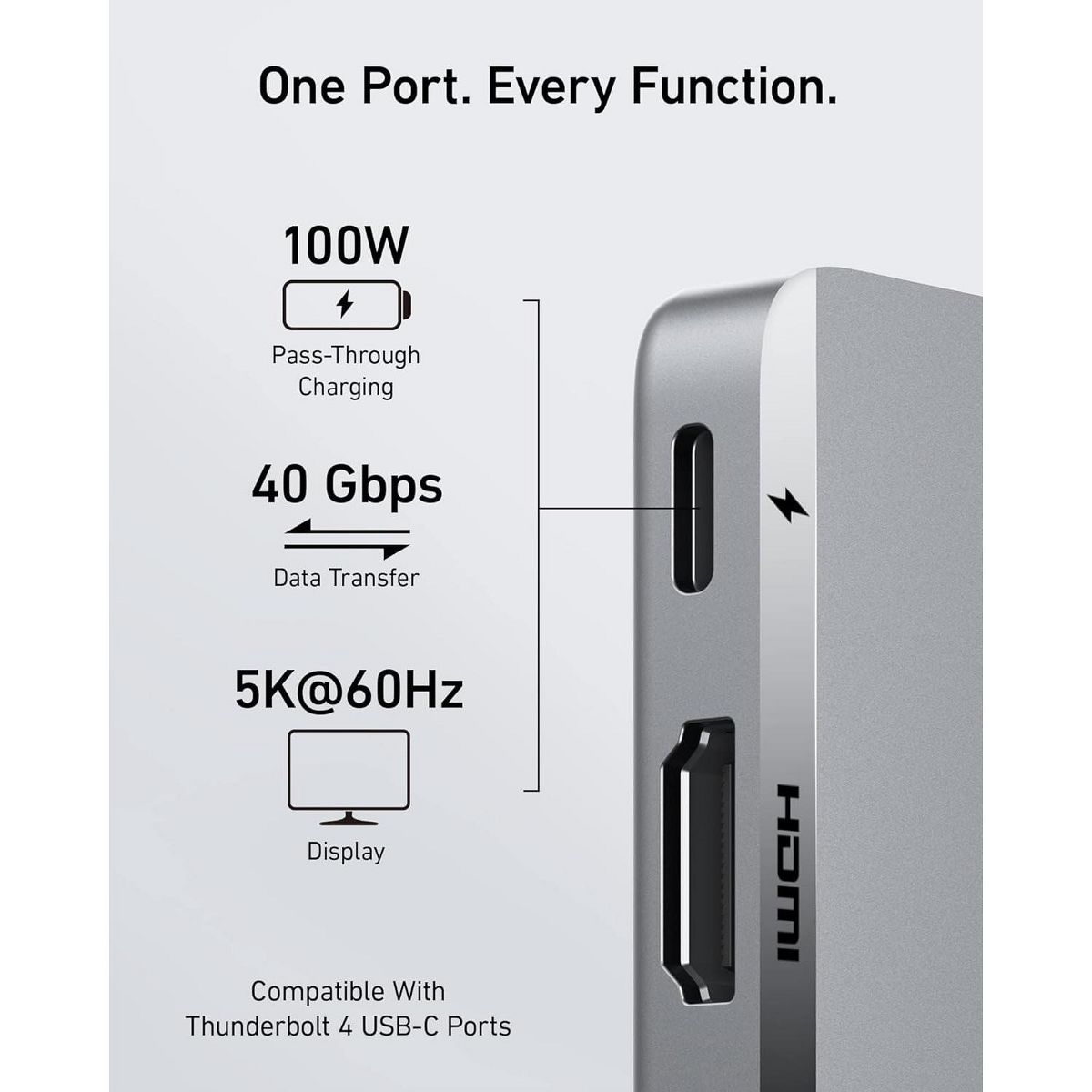 Anker USB C Hub for MacBook, 7-in-2 with 4K@60Hz HDMI - thumbnail 3