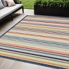 Ivory And Blue Striped Stain Resistant Indoor Outdoor Area Rug - 2 of 3