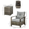 3 Piece Patio Furniture, PE Wicker Storage Table & Chairs - 3 of 4