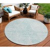 Aqua And Ivory Geometric Washable Indoor Outdoor Area Rug - 2 of 4