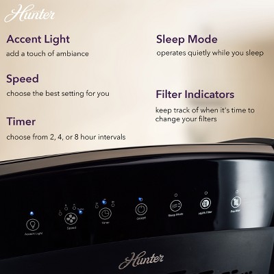 Hunter HP800 Graphite Large Console Air Purifier with HEPA Filter