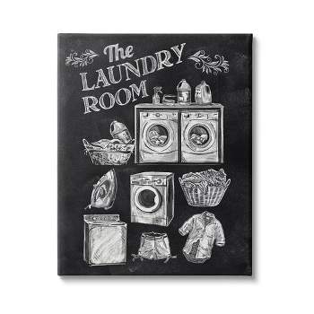 Stupell Industries Laundry Room Vintage Drawings Canvas Wall Art