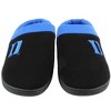 NCAA Duke Blue Devils Clog Slippers - 2 of 4