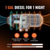 VEVOR Diesel Heater All in One, 8KW Diesel Air Heater, Portable Diesel Heater Fast Heating Low Noise, Orange - 3 of 4