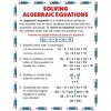 McDonald Publishing Algebraic Expressions & Equations Posters, Set of 4 - 3 of 4