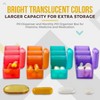 MEDca Monthly Pill Box Organizer – 4 Times Daily (Morning, Noon, Evening, Night) with 32 Compartments for Medication, Vitamins & Travel - 2 of 4
