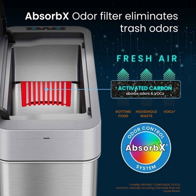 Slim Rectangular Brushed Stainless Steel Touchless Trash Can