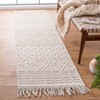 Natura NAT852 Hand Loomed Indoor Rugs - Safavieh - 2 of 4