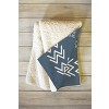 Sheila Wenzel-Ganny Minimal Blue Mudcloth 60" x 80" Fleece Blanket - Deny Designs - 2 of 2