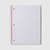 Pulsar Eco Products Notebook Green Check Tufted Patch - 3 of 4
