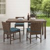 5pc Bradenton Outdoor Steel Dining Set Navy/Weathered Brown - Crosley: Polyester Cushions, UV-Resistant - 3 of 4