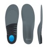 Dr. Scholl's Stability Support Insoles - Women's Shoe Size 6-10 - 1 Pair - 4 of 4