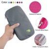 Unique Bargains Lightweight Portable Travel Passport Wallet for Women Men - 3 of 4