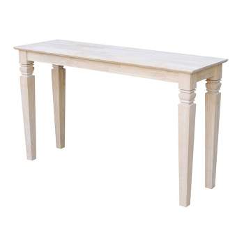 Java Console Table - International Concepts