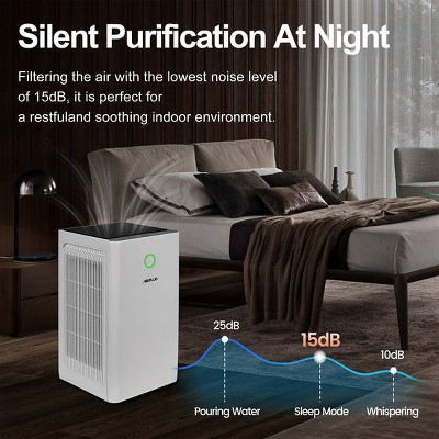 Edendirect 2152 sq. ft. H13 HEPA True Personal Console Air Purifier in Whites