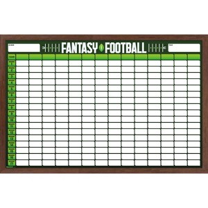 Trends International Fantasy Football 14 Team Draft Board Framed Wall Poster Prints - 1 of 4