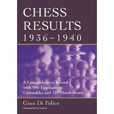 Chess Results, 1936-1940 - by  Gino Di Felice (Paperback)