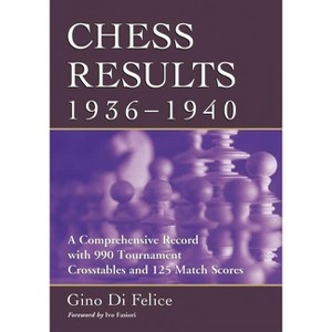 Chess Results, 1936-1940 - by  Gino Di Felice (Paperback) - 1 of 1