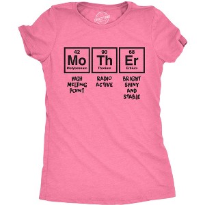 Womens Mother Periodic Table T shirt Funny Novelty Graphic Mothers Day Tee Nerdy - Crazy Dog Women's T Shirt - 1 of 4