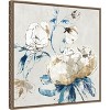 Amanti Art Gold Rosa II by Asia Jensen Canvas Wall Art Print Framed 22 x 22-in. - 3 of 4