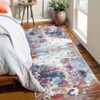 Coolmee Washable Area Rug Modern Abstract Rug Soft Non-Slip Non-Shedding Faux Wool Stain Resistant Floor Carpets for Living Room Bedroom - 2 of 4