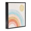 Stupell Industries Retro Rising Sun Rainbow Arches, 17" x 17" - 3 of 4
