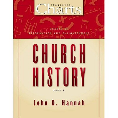  Charts of Reformation and Enlightenment Church History - (Zondervancharts) by  John D Hannah (Paperback) 