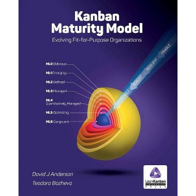 Kanban Maturity Model - by  David J Anderson & Teodora Bozheva (Paperback)