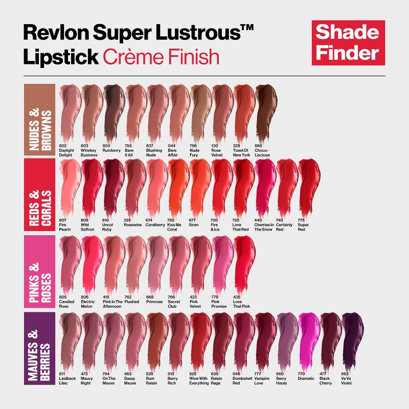 Revlon Super Lustrous Lipstick - 0.15oz, 6 of 21
