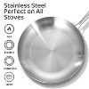 Itopfox Tri-ply Stainless Steel Fry Pans and Sauté Pan with Lid, Induction Cookware Set, Dishwasher and Oven Safe, Detachable Handle - 4 of 4
